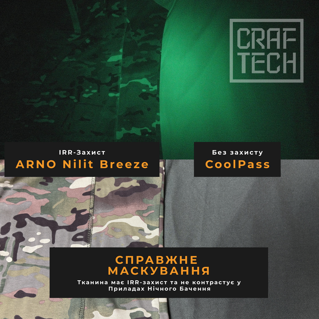 Убакс CRAFTECH STRIKESHELL Gen 4 Multicam